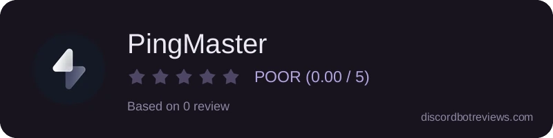 Rating