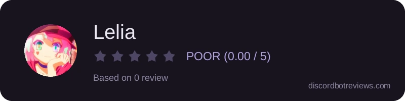 Rating