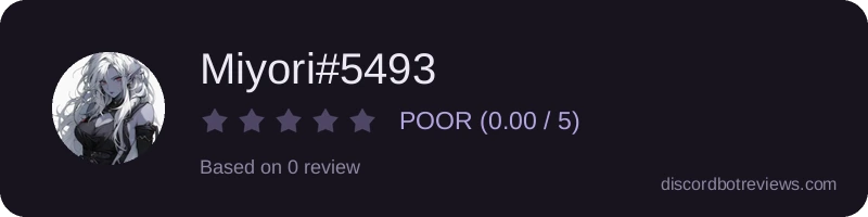 Rating widget preview for Miyori#5493