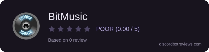 Rating widget preview for BitMusic
