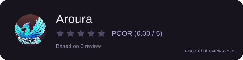Rating widget preview for Aroura