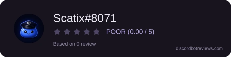 Rating