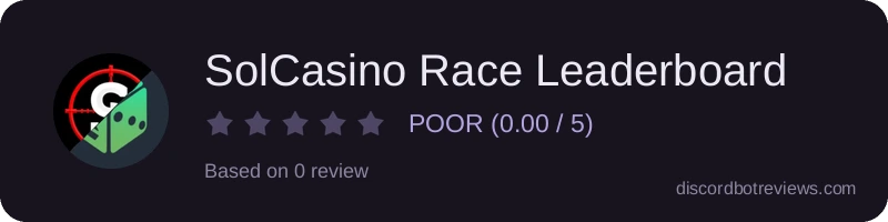 Rating