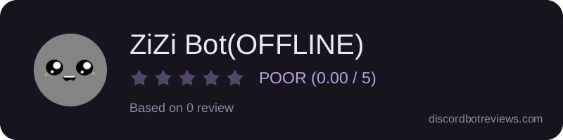 Rating widget preview for ZiZi Bot(OFFLINE)