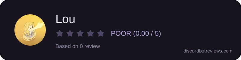 Rating