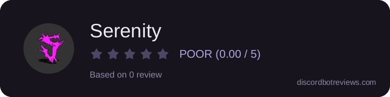 Rating