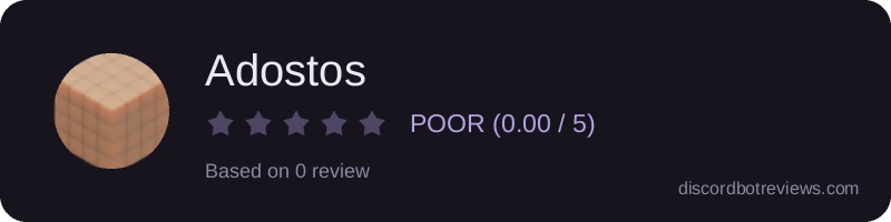 Rating widget preview for Adostos