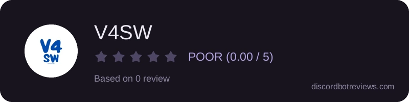 Rating widget preview for V4SW