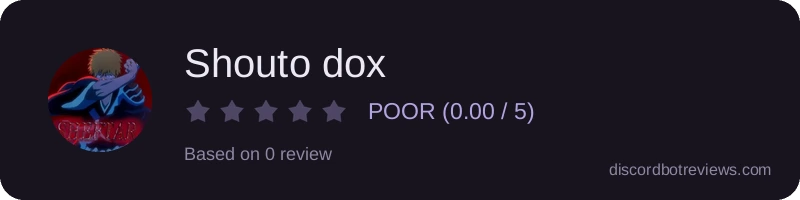 Rating