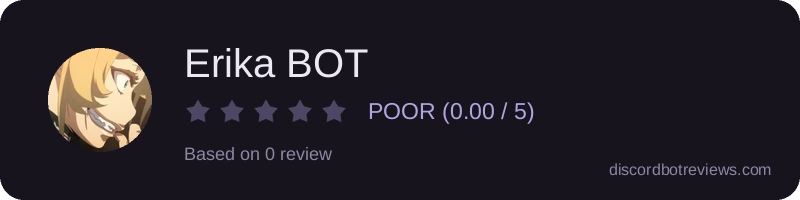 Rating widget preview for Erika BOT