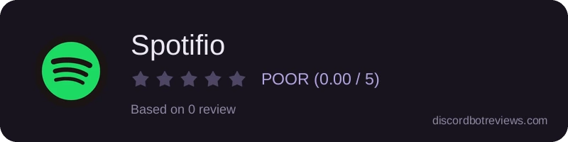 Rating widget preview for Spotifio