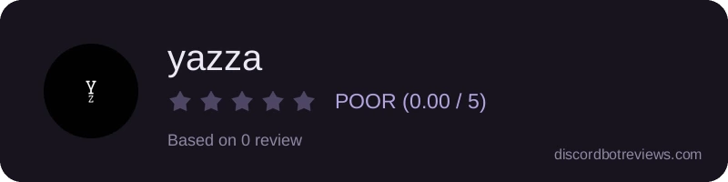 Rating