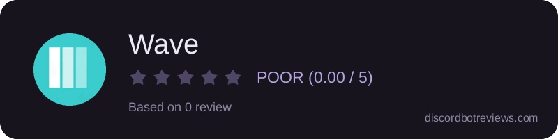 Rating widget preview for Wave
