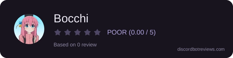 Rating widget preview for Bocchi