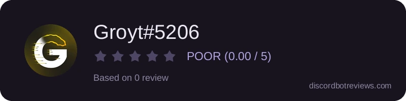 Rating banner for Groyt#5206