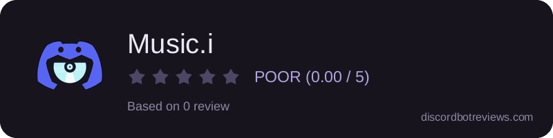 Rating