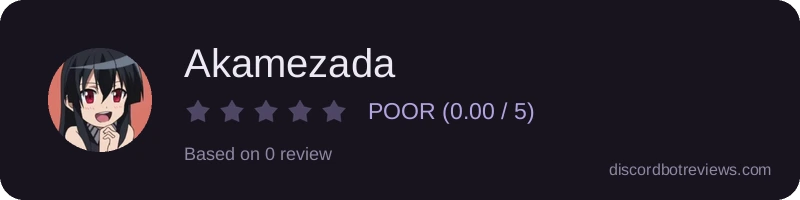 Rating