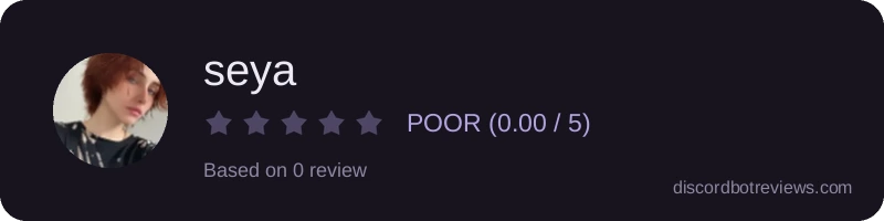 Rating widget preview for seya