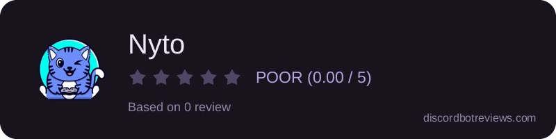Rating widget preview for Nyto