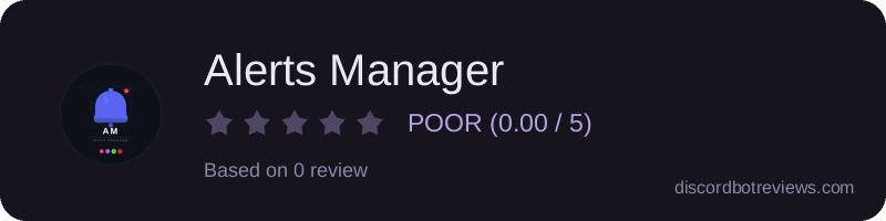 Rating widget preview for Alerts Manager