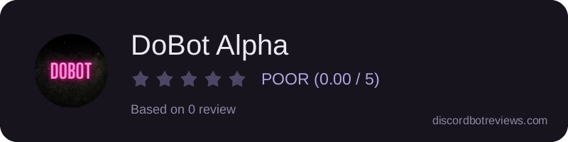 Rating