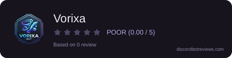 Rating widget preview for Vorixa