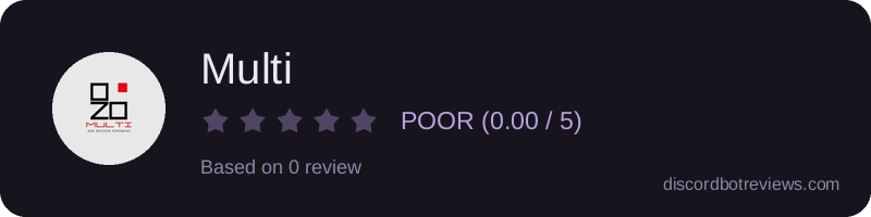 Rating widget preview for Multi