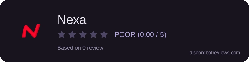 Rating