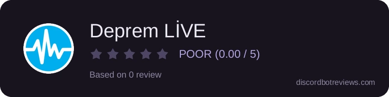 Rating widget preview for Deprem LİVE