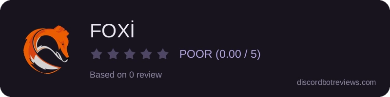 Rating