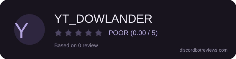 Rating widget preview for YT_DOWLANDER