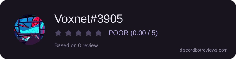 Rating widget preview for Voxnet#3905
