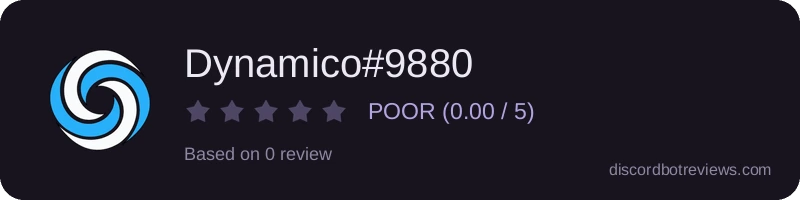 Rating widget preview for Dynamico#9880