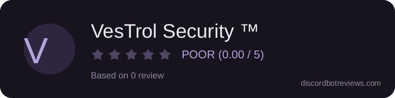 Rating