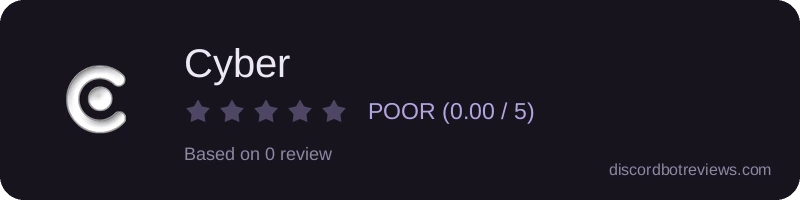 Rating