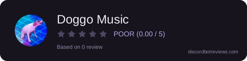 Rating widget preview for Doggo Music