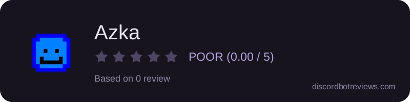 Rating widget preview for Azka