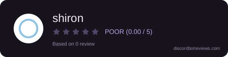 Rating widget preview for shiron