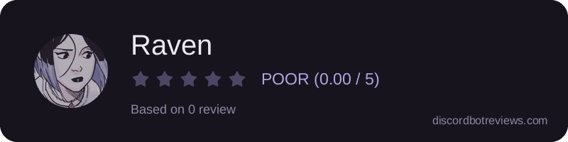 Rating