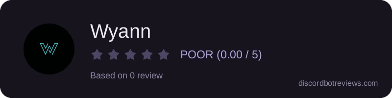 Rating widget preview for Wyann