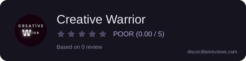 Rating widget preview for Creative Warrior