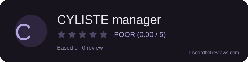 Rating