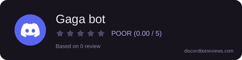 Rating