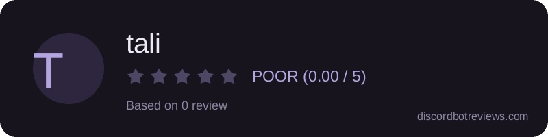 Rating