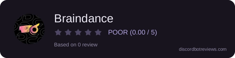 Rating widget preview for Braindance