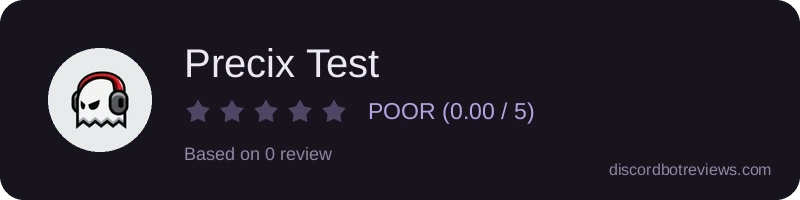 Rating widget preview for Precix Test