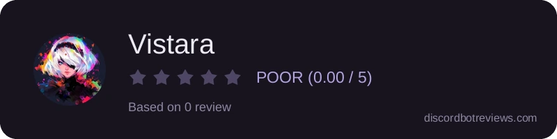 Rating widget preview for Vistara
