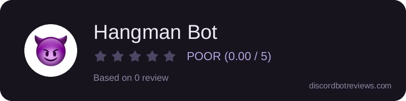 Rating