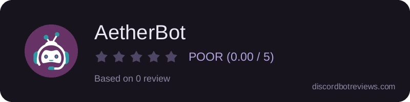 Rating