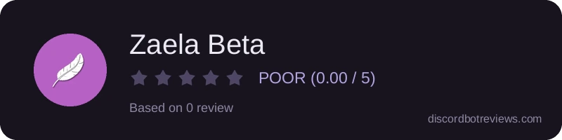 Rating
